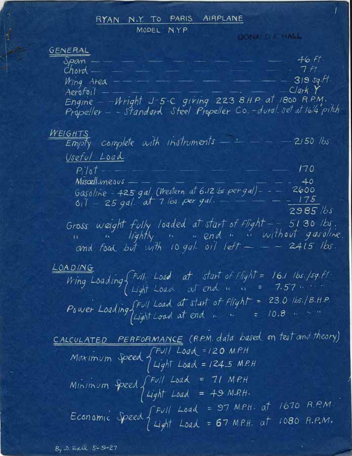 An original blue cyanotype blueprint detailing the general specifications, calculated weights, and loading data for the Spirit of St. Louis, signed by Donald A. Hall on May 9, 1927.