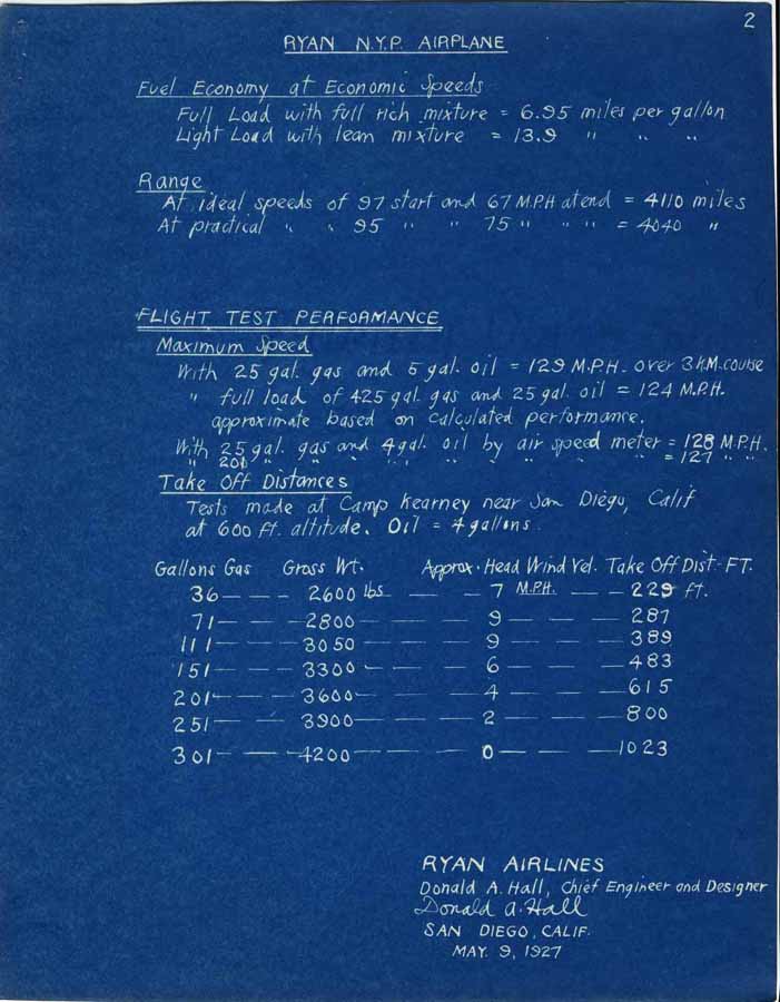 An original blue cyanotype blueprint detailing the calculated flight test performance, fuel economy, and range of the Spirit of St. Louis, signed by Donald A. Hall on May 9, 1927.